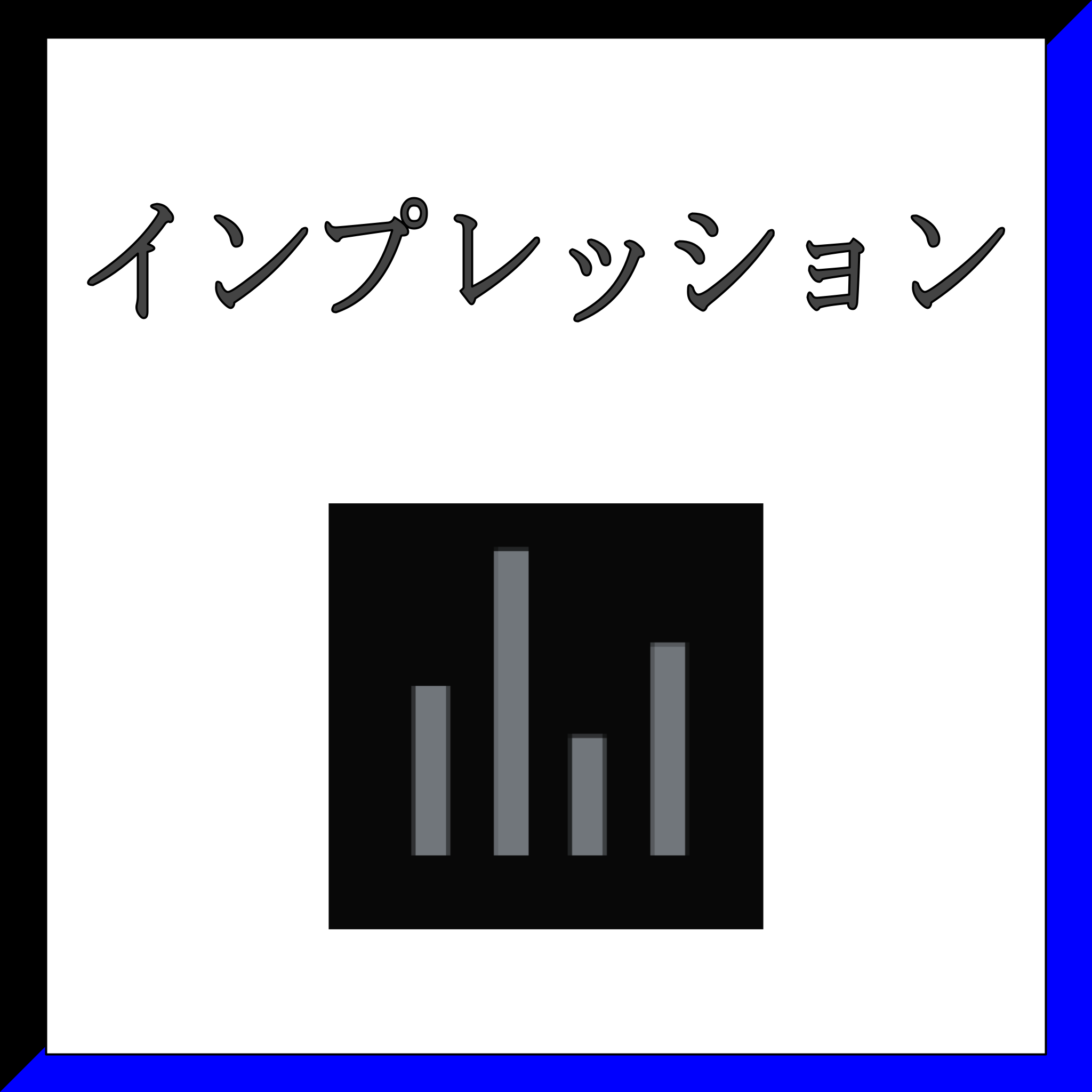 Twitter (X) インプレッション